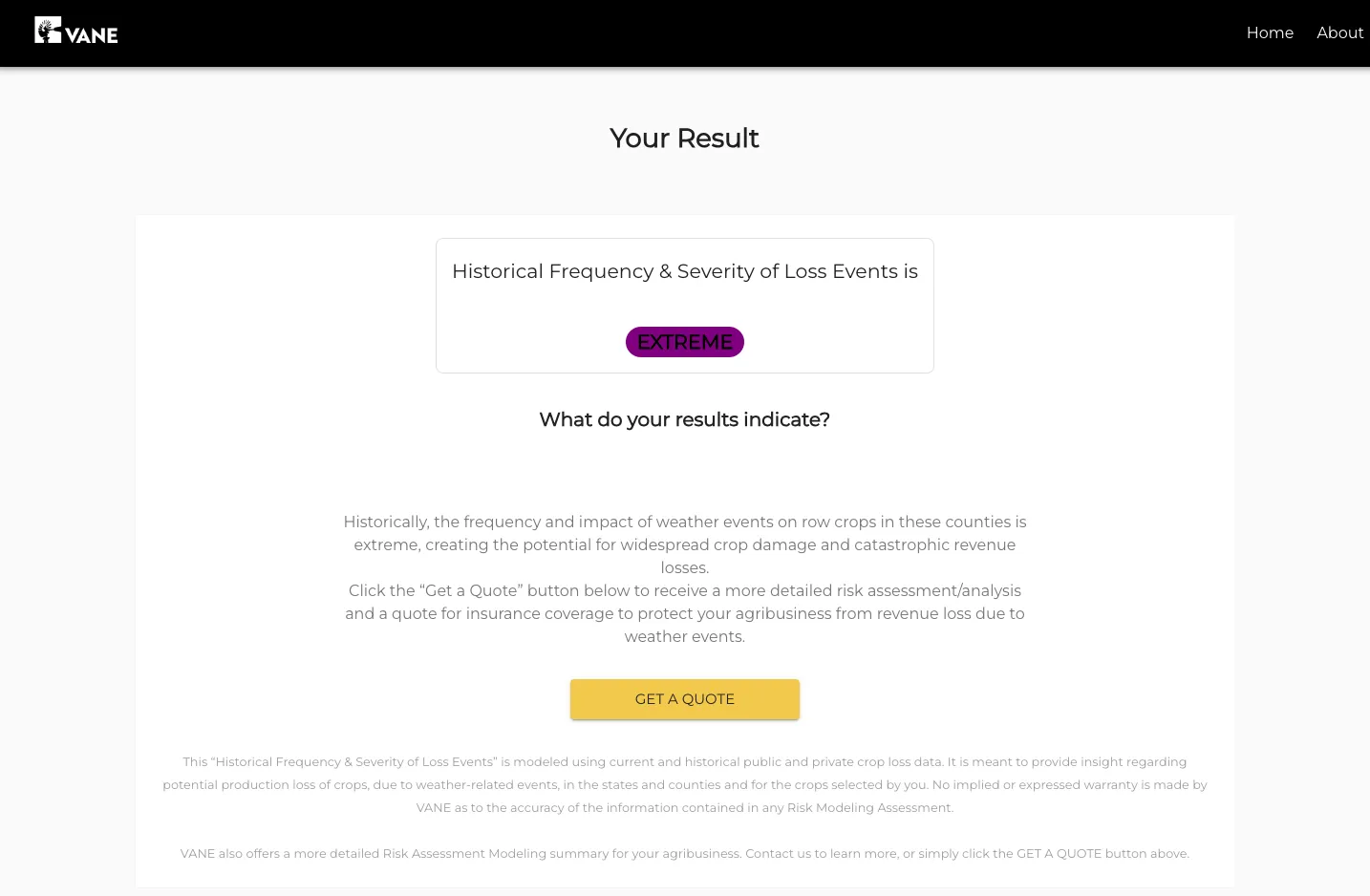 Vane risk platform